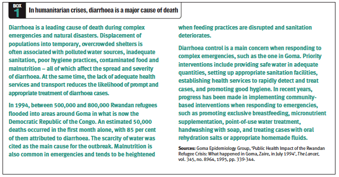 Box 1 - In humanitarian crises, diarrhoea is a major cause of death
