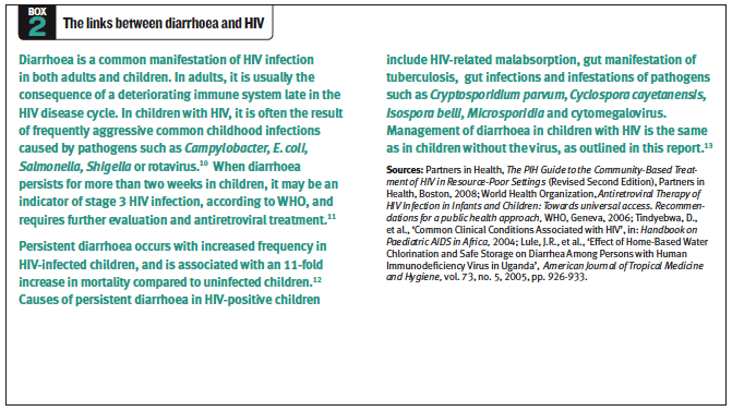 Box 2 - The links between diarrhoea and HIV